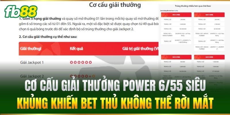 Xổ Số Power 6/55 - Mẹo Chốt Bộ Số Jackpot Dễ Trúng Mỗi Ngày 2 Cơ cấu giải thưởng Power 6/55 siêu khủng khiến bet thủ không thể rời mắt