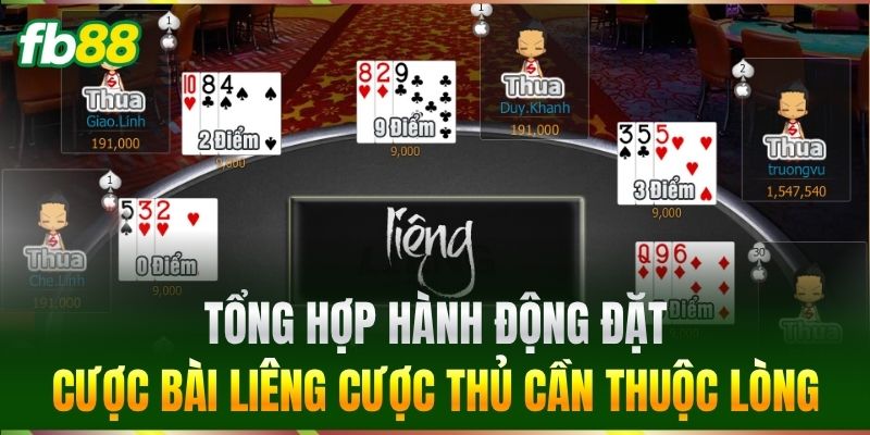 Tổng hợp hành động đặt cược Bài Liêng cược thủ cần thuộc lòng